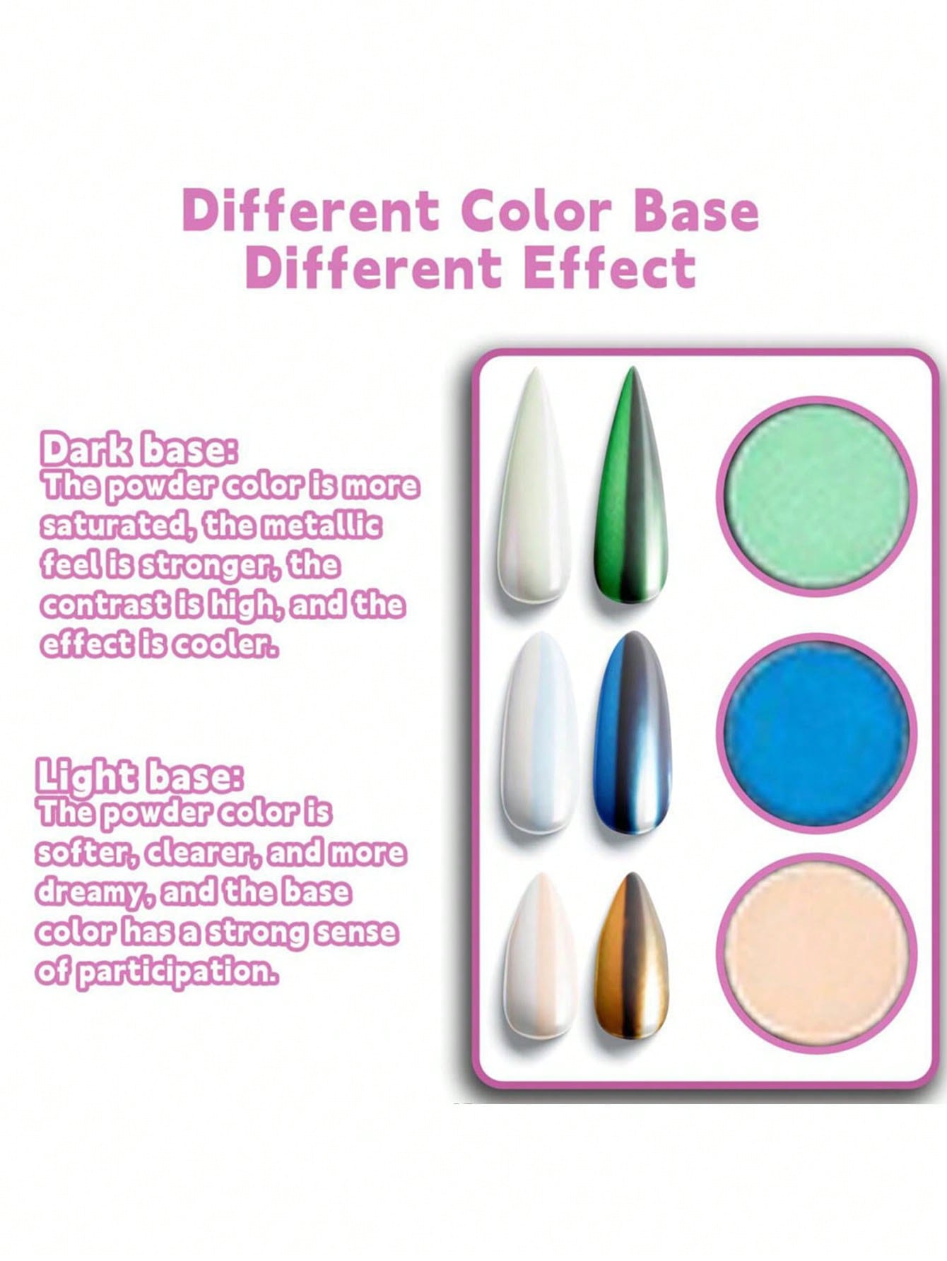 เครื่องสำอางใหม่และอุปกรณ์ตกแต - Eyeshadow Glitter Pigment บทวิจารณ์และราคา