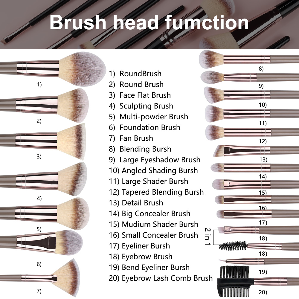 ชุดแปรงแต่งหน้าแบบมืออาชีพ 1-2 - Beauty Makeup Gift Sets บทวิจารณ์และราคา